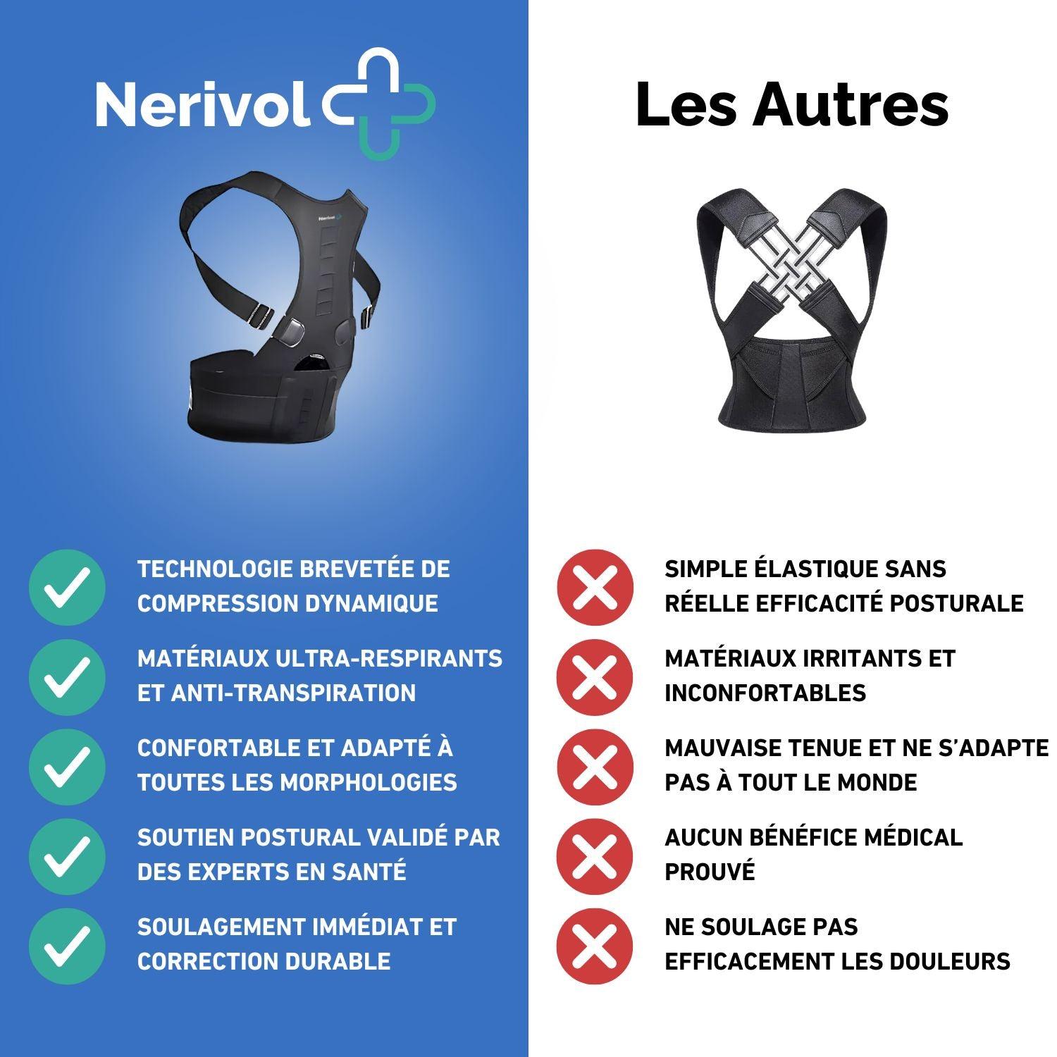 Posture pro® magnetic 4.0