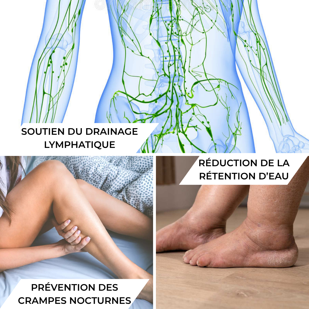 Pack Oedème & Gonflements